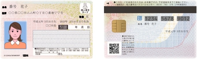 ​個人番号カード（イメージ）の画像