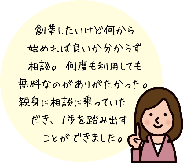 声2