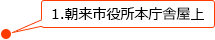 朝来市役所本庁舎屋上