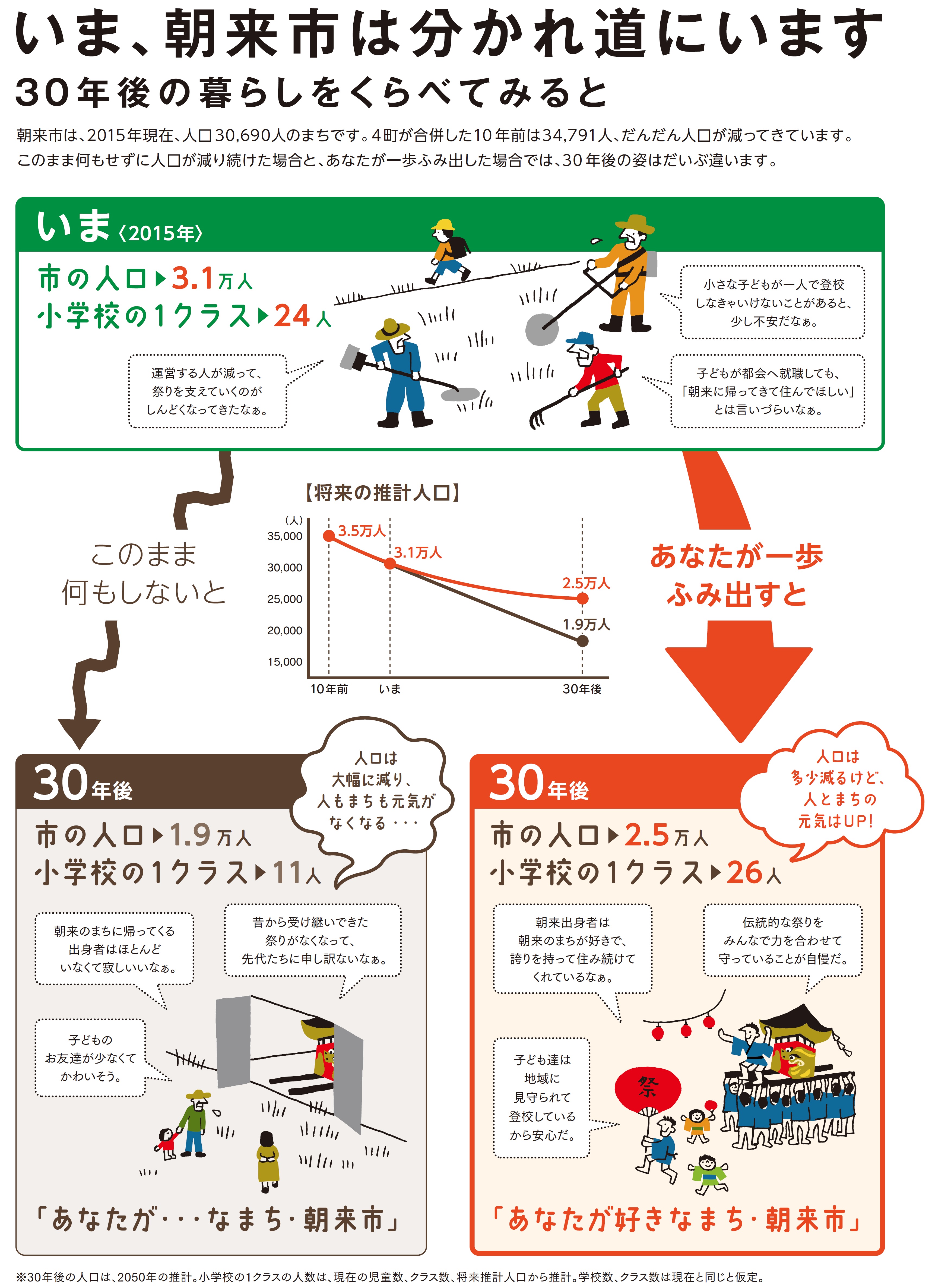 あなたの一歩で新しい朝が来るの画像2