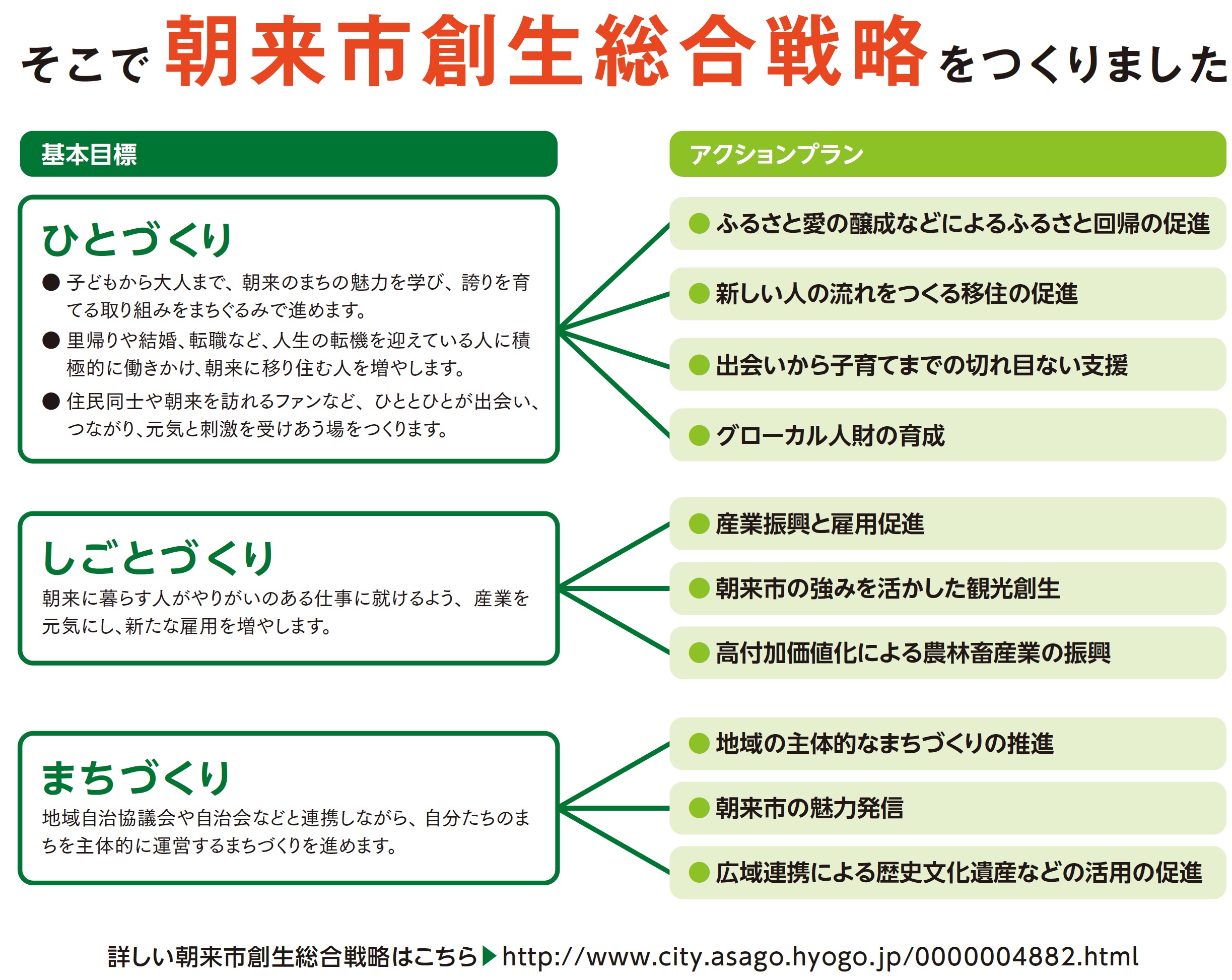 あなたの一歩で新しい朝が来るの画像5