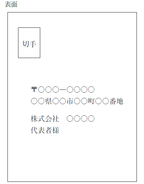 ハガキ記載例　表面