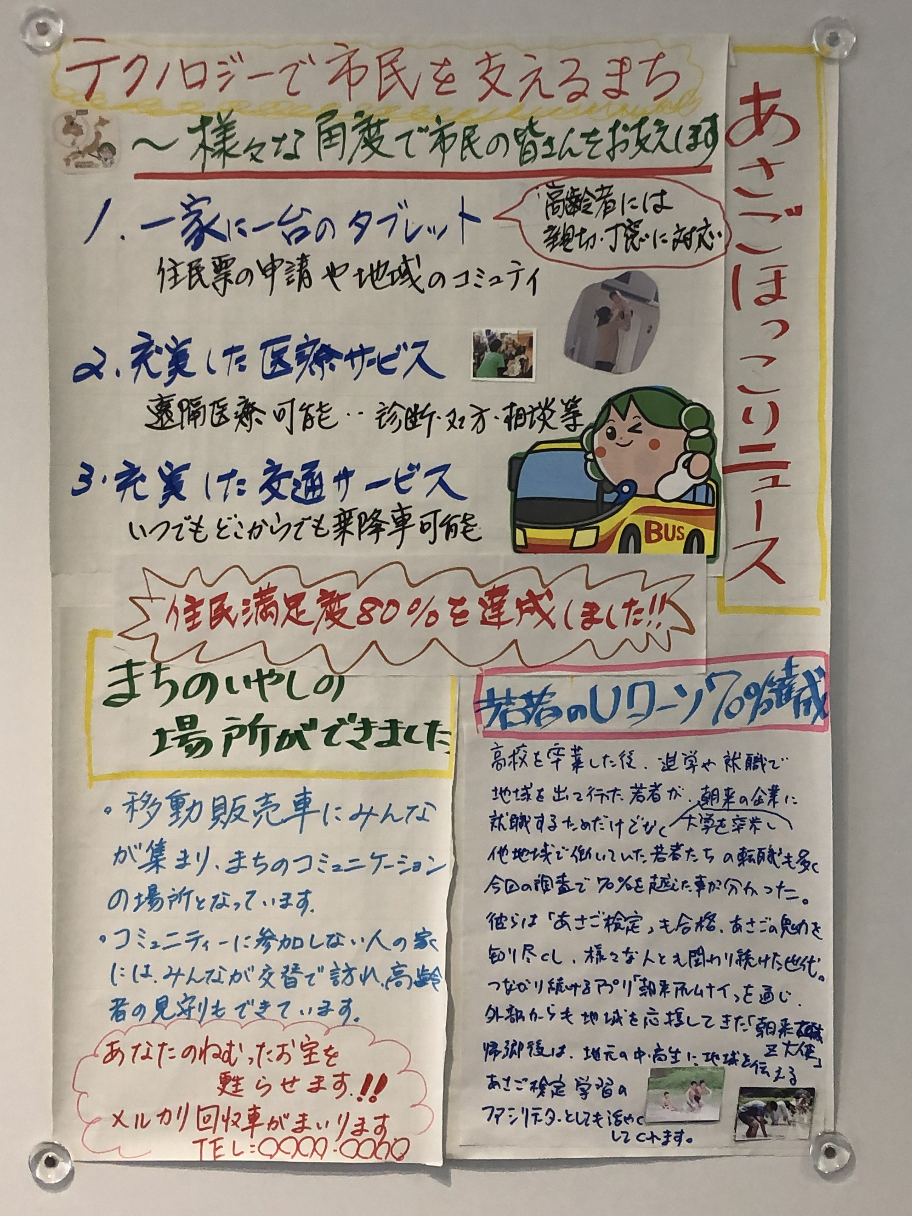 各グループで作成した未来の新聞の画像3