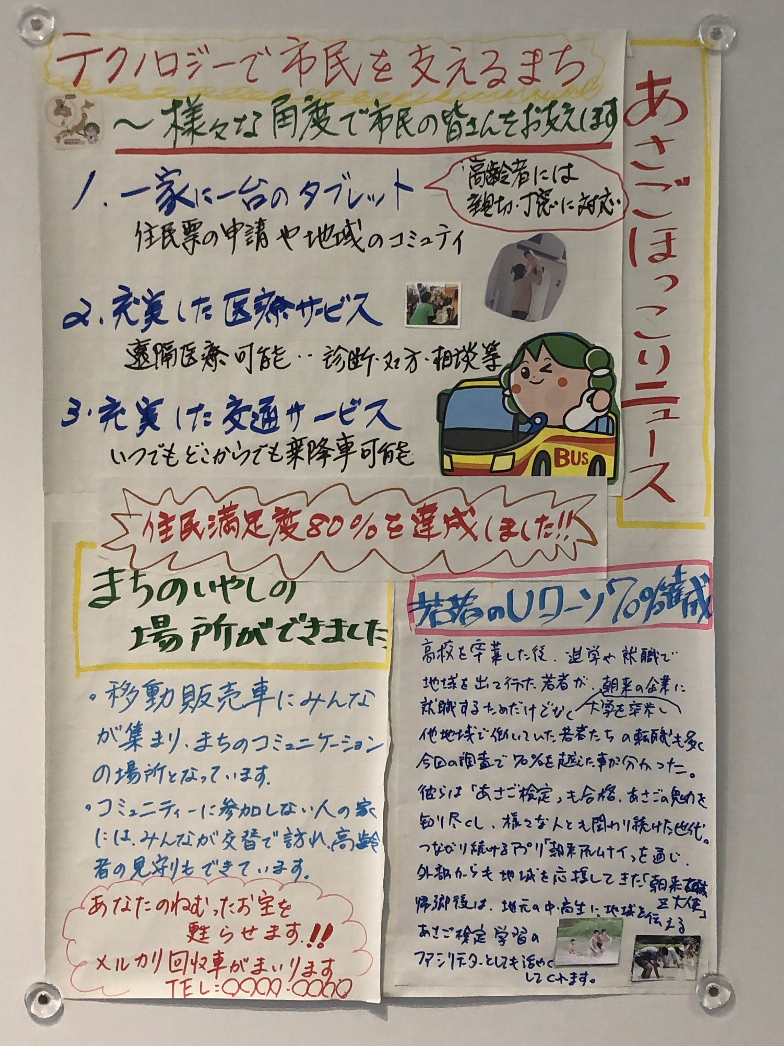 各グループで作成した未来の新聞の画像3