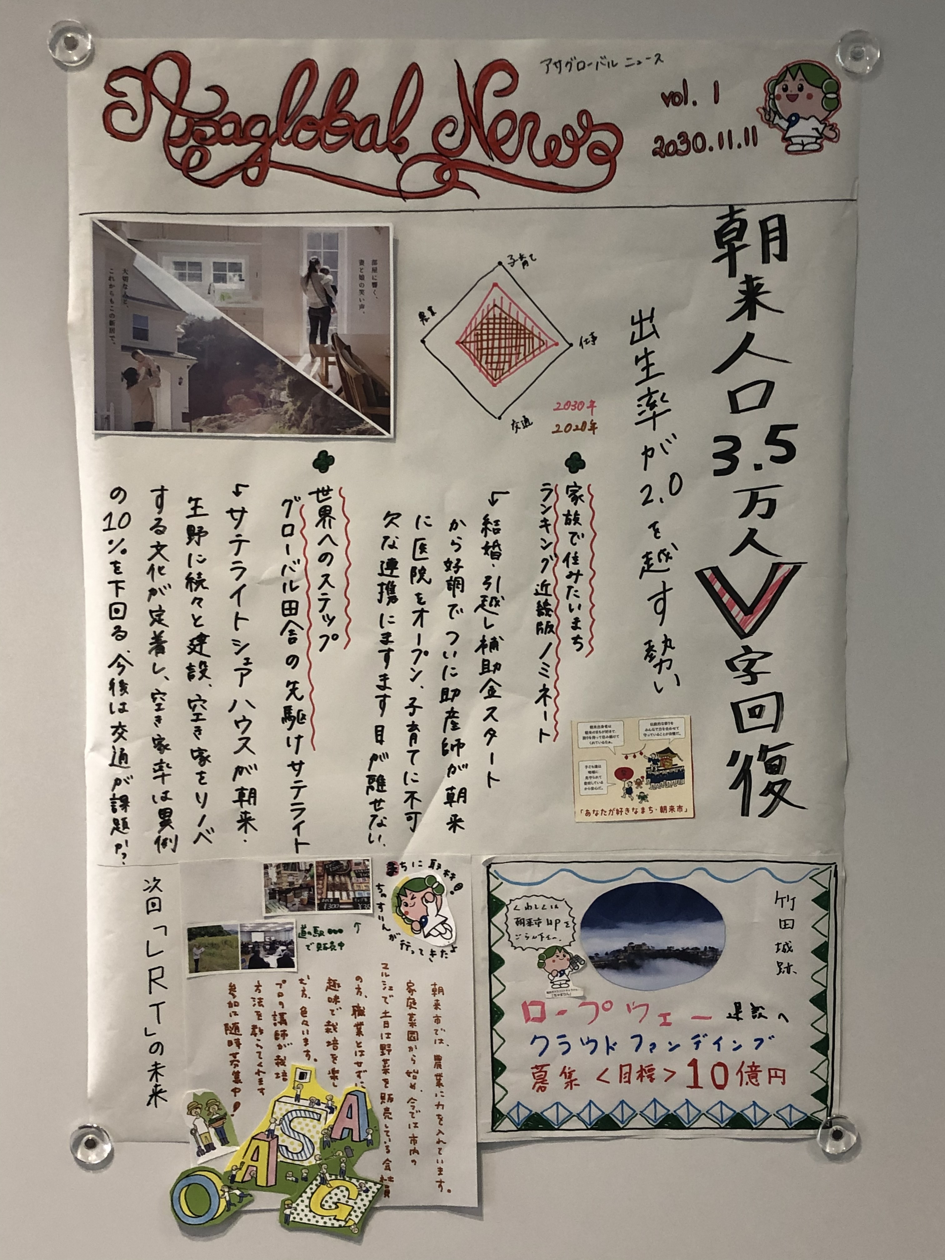 各グループで作成した未来の新聞の画像4