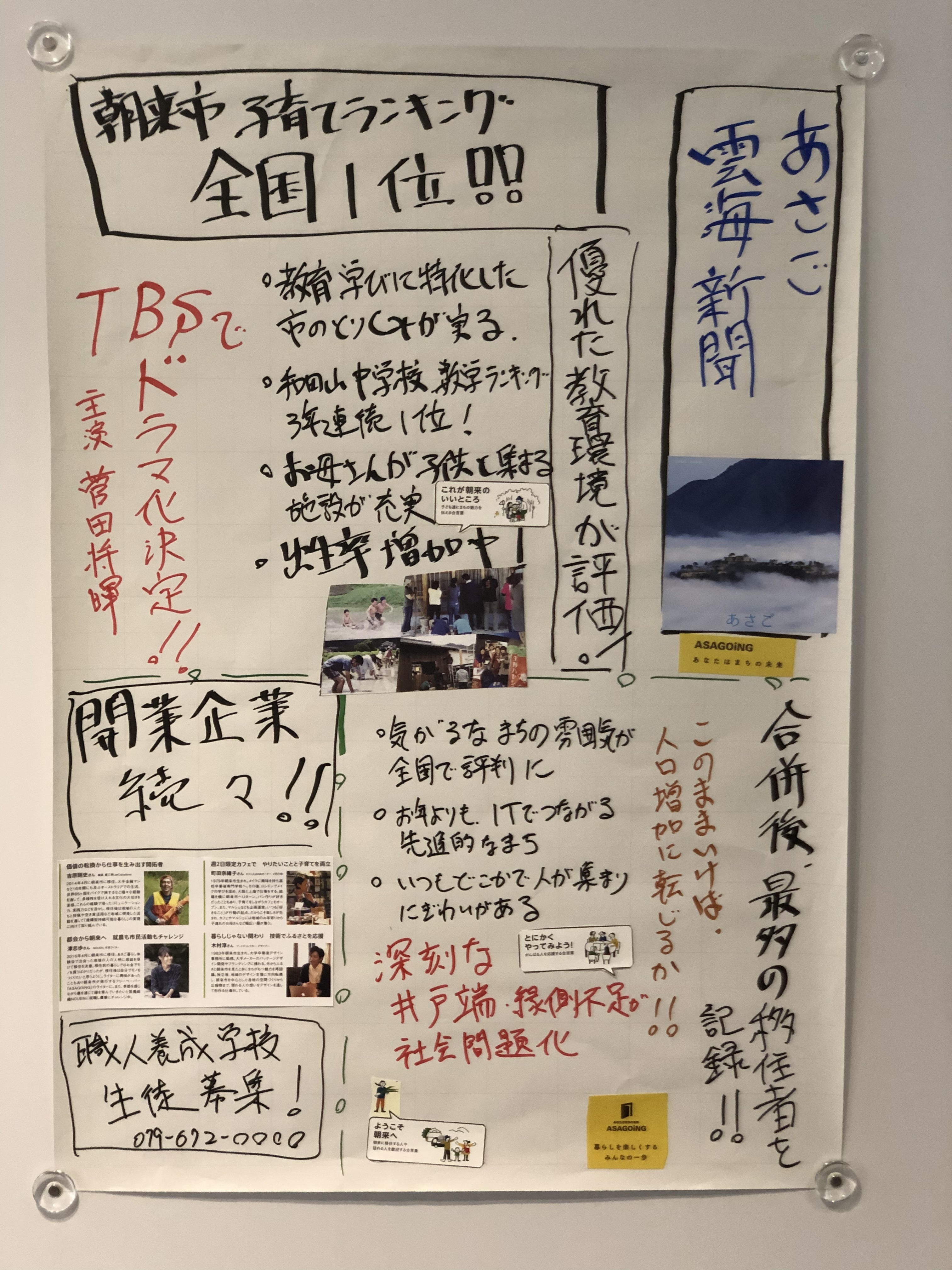 各グループで作成した未来の新聞の画像9