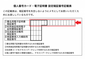 暗証番号（署名用電子証明書）