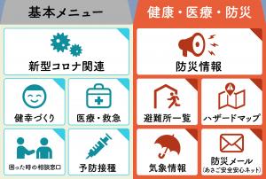 健康・医療・防災メニュー