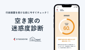 空き家の迷惑度診断画像