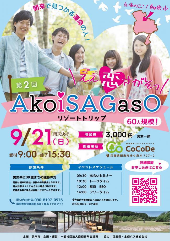 AKoiSAGasO