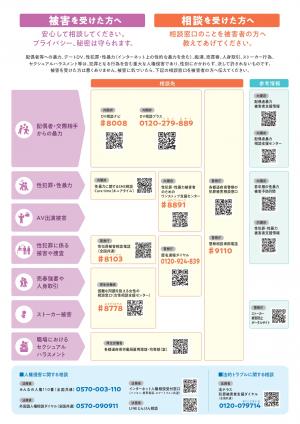 内閣府ポスター 相談先