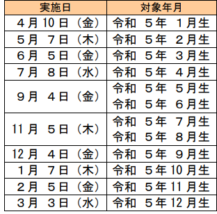 【3歳児健康診査日程】