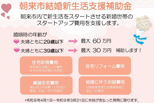 バナー